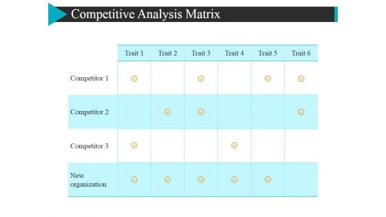 Competitive Analysis Matrix Ppt Powerpoint Presentation Pictures Objects