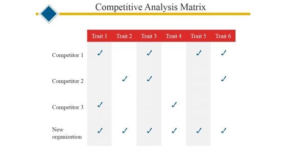 Competitive Analysis Matrix Ppt PowerPoint Presentation Show Graphics Tutorials