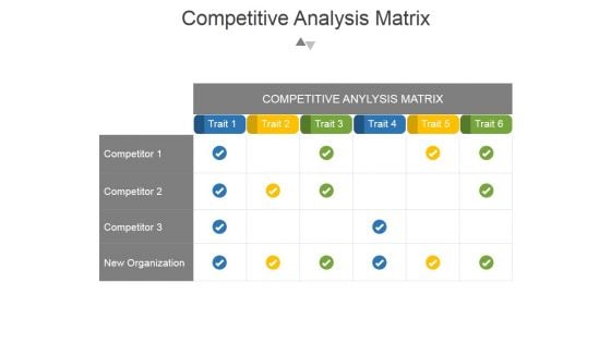 Competitive Analysis Matrix Ppt PowerPoint Presentation Tips