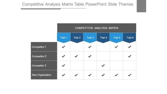 Competitive Analysis Matrix Table Powerpoint Slide Themes