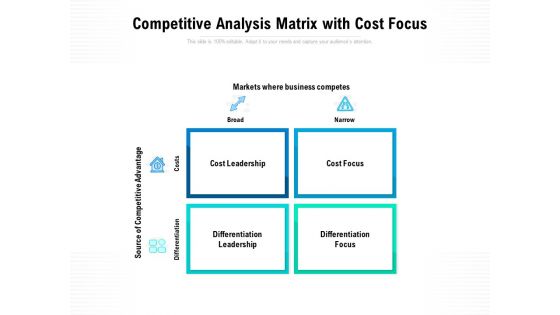 Competitive Analysis Matrix With Cost Focus Ppt PowerPoint Presentation Good PDF