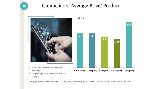 Competitive Analysis Methods And Strategy Ppt PowerPoint Presentation Complete Deck With Slides Slide18