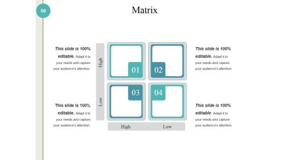 Competitive Analysis Methods And Strategy Ppt PowerPoint Presentation Complete Deck With Slides Slide50