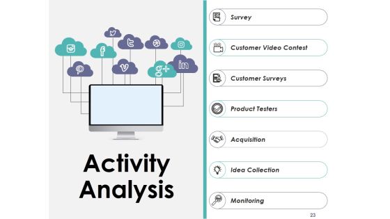Competitive Analysis Module Ppt PowerPoint Presentation Complete Deck With Slides Slide23