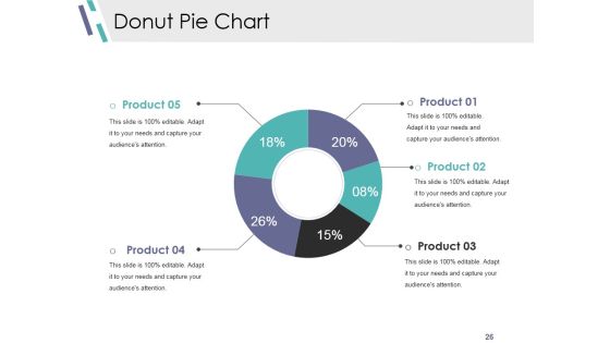 Competitive Analysis Module Ppt PowerPoint Presentation Complete Deck With Slides Slide26