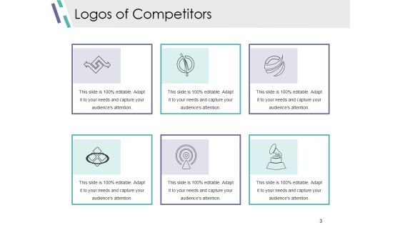 Competitive Analysis Module Ppt PowerPoint Presentation Complete Deck With Slides Slide03