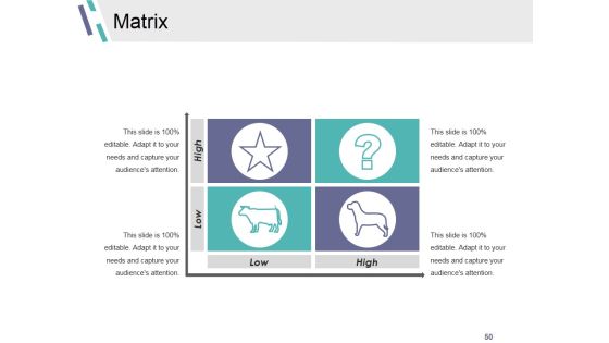 Competitive Analysis Module Ppt PowerPoint Presentation Complete Deck With Slides Slide50