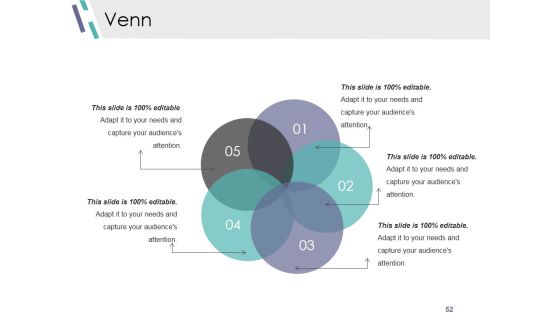 Competitive Analysis Module Ppt PowerPoint Presentation Complete Deck With Slides Slide52