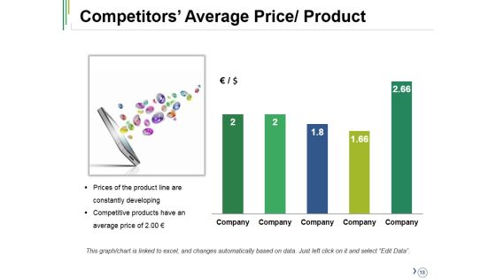 Competitive Analysis Ppt PowerPoint Presentation Complete Deck With Slides Slide18