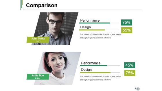 Competitive Analysis Ppt PowerPoint Presentation Complete Deck With Slides Slide38