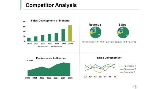 Competitive Analysis Ppt PowerPoint Presentation Complete Deck With Slides Slide09