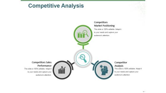 Competitive Analysis Ppt PowerPoint Presentation Professional Skills