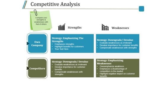 Competitive Analysis Ppt PowerPoint Presentation Show Infographics