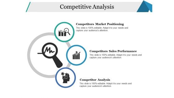 Competitive Analysis Ppt PowerPoint Presentation Slides Grid