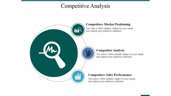 Competitive Analysis Ppt PowerPoint Presentation Styles Grid