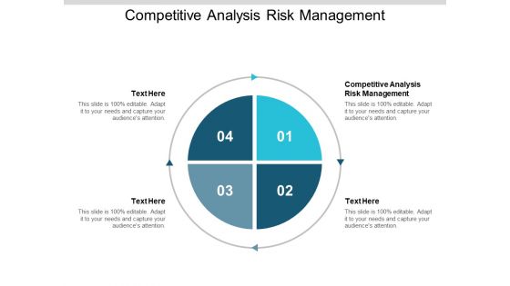 Competitive Analysis Risk Management Ppt PowerPoint Presentation Infographics Styles Cpb