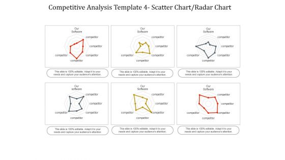 Competitive Analysis Scatter Chart Radar Chart Ppt PowerPoint Presentation Infographics