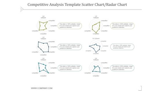Competitive Analysis Scatter Chart Template 1 Ppt PowerPoint Presentation Themes