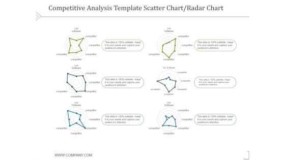 Competitive Analysis Scatter Chart Template 1 Ppt PowerPoint Presentation Themes Competitive Analysis Scatter Chart Template 1 Ppt PowerPoint Presentation Themes