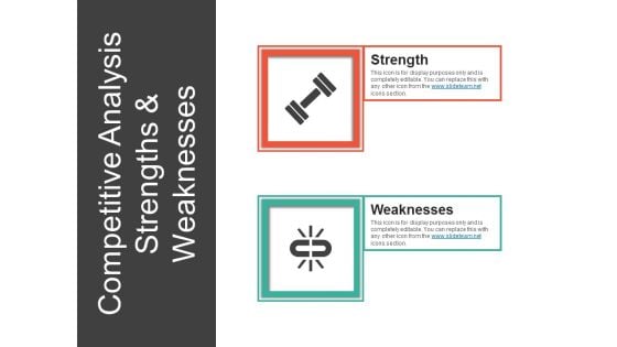 Competitive Analysis Strengths And Weaknesses Ppt PowerPoint Presentation Layouts Themes