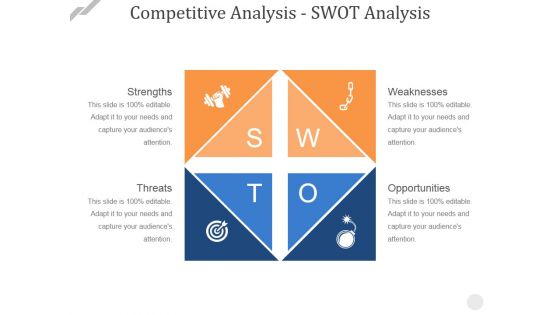 Competitive Analysis Swot Analysis Ppt PowerPoint Presentation Gallery Inspiration