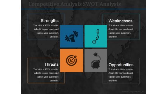 Competitive Analysis Swot Analysis Ppt PowerPoint Presentation Gallery Templates