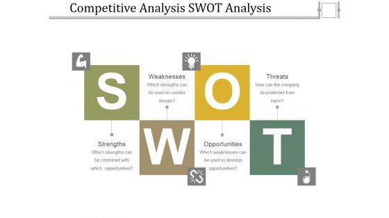 Competitive Analysis Swot Analysis Ppt PowerPoint Presentation Infographic Template Designs