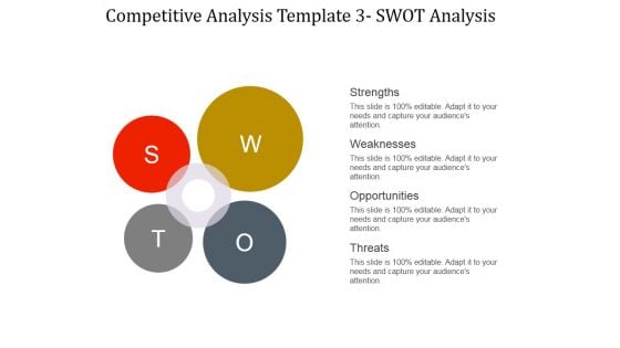 Competitive Analysis Swot Analysis Ppt PowerPoint Presentation Inspiration