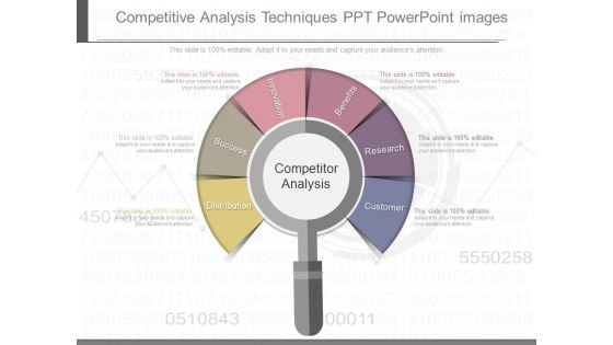Competitive Analysis Techniques Ppt Powerpoint Images