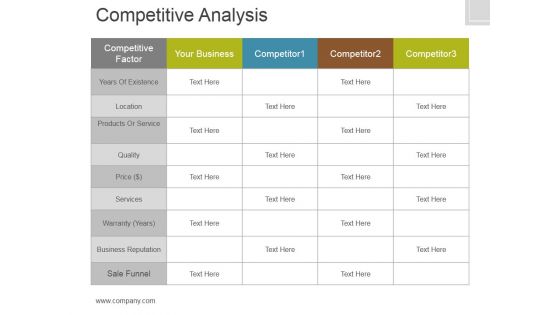 Competitive Analysis Template 1 Ppt PowerPoint Presentation Clipart