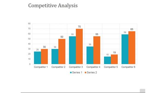 Competitive Analysis Template 1 Ppt PowerPoint Presentation Icon Show