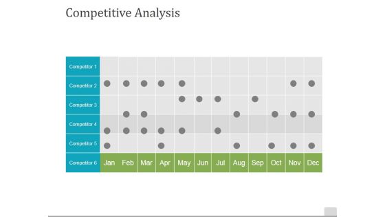 Competitive Analysis Template 2 Ppt PowerPoint Presentation Pictures Slide