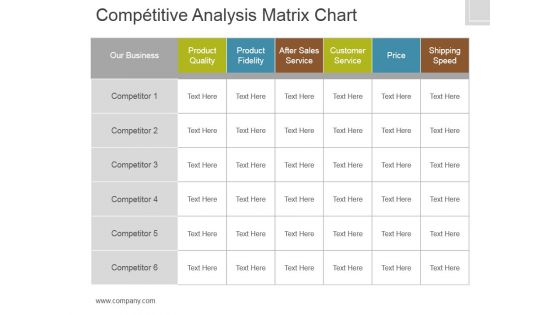 Competitive Analysis Template 8 Matrix Chart Ppt PowerPoint Presentation Designs Download