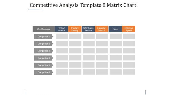 Competitive Analysis Template 8 Matrix Chart Ppt PowerPoint Presentation Show Outfit