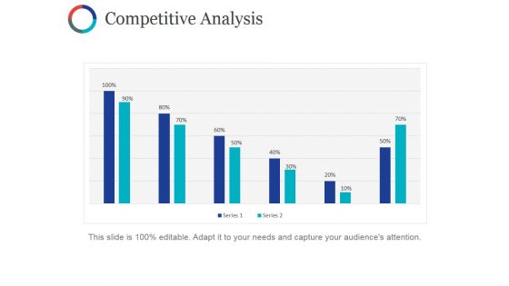 Competitive Analysis Template