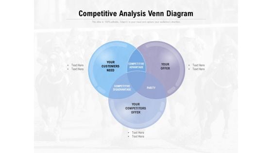 Competitive Analysis Venn Diagram Ppt PowerPoint Presentation Layouts Background PDF