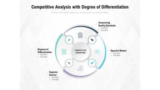 Competitive Analysis With Degree Of Differentiation Ppt PowerPoint Presentation Styles Designs Download PDF