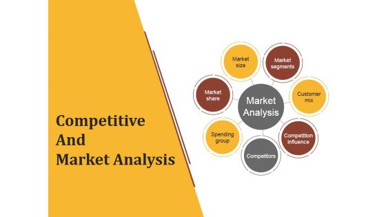 Competitive And Market Analysis Ppt PowerPoint Presentation Graphics