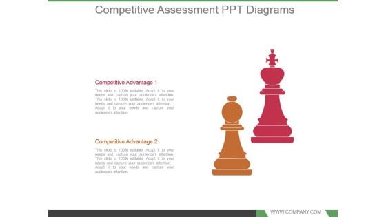 Competitive Assessment Ppt Diagrams