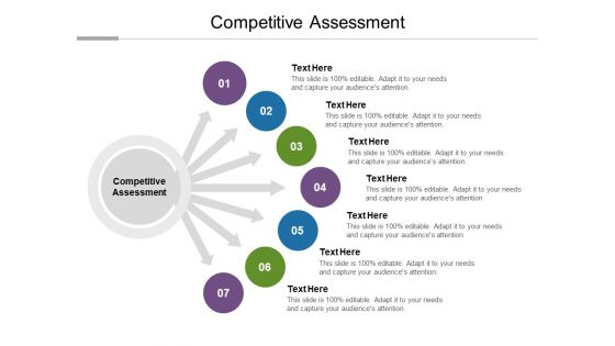 Competitive Assessment Ppt PowerPoint Presentation Model Samples Cpb