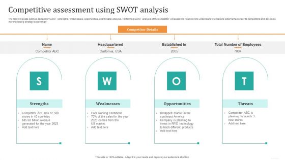 Competitive Assessment Using Swot Analysis Formats PDF