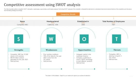 Competitive Assessment Using Swot Analysis Formats PDF