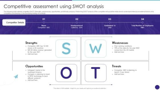 Competitive Assessment Using Swot Analysis Retail Merchandising Techniques Information PDF Competitive Assessment Using Swot Analysis Retail Merchandising Techniques Information PDF