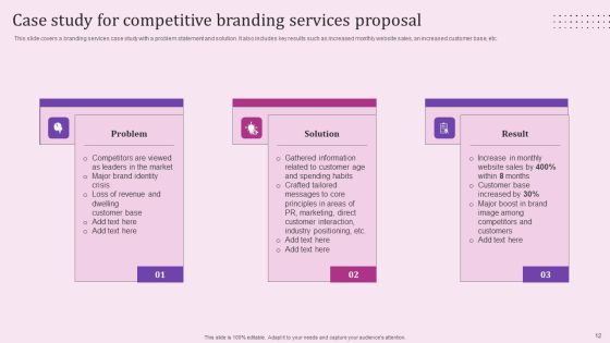 Competitive Branding Services Proposal Ppt PowerPoint Presentation Complete Deck With Slides Slide12