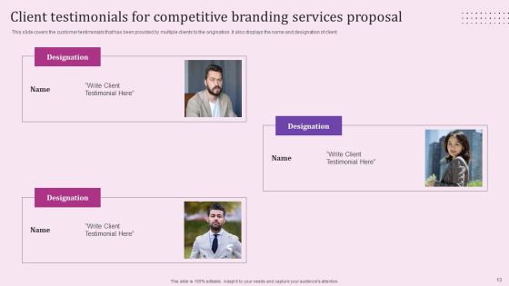 Competitive Branding Services Proposal Ppt PowerPoint Presentation Complete Deck With Slides Slide13