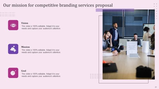 Competitive Branding Services Proposal Ppt PowerPoint Presentation Complete Deck With Slides Slide21