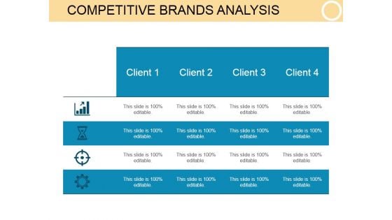 Competitive Brands Analysis Ppt PowerPoint Presentation Guidelines