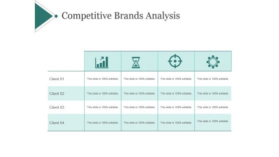 Competitive Brands Analysis Ppt PowerPoint Presentation Ideas Competitive Brands Analysis Ppt PowerPoint Presentation Ideas