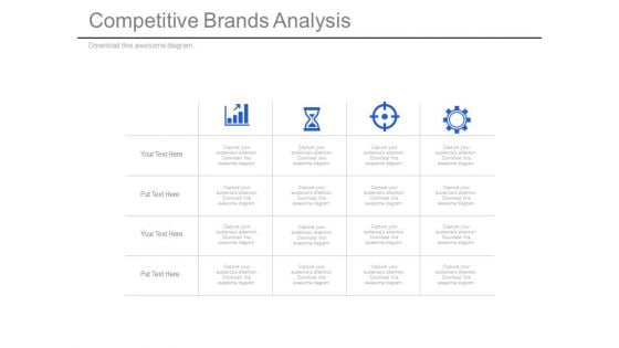 Competitive Brands Analysis Ppt Slides