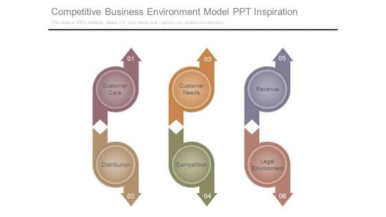 Competitive Business Environment Model Ppt Inspiration